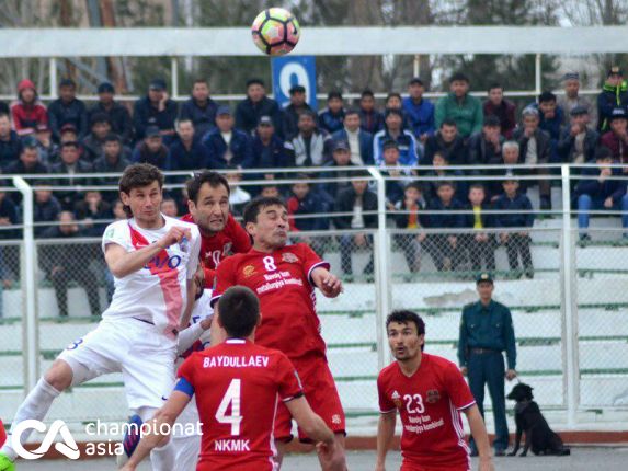 Kokand 1912 vs Qizilqum