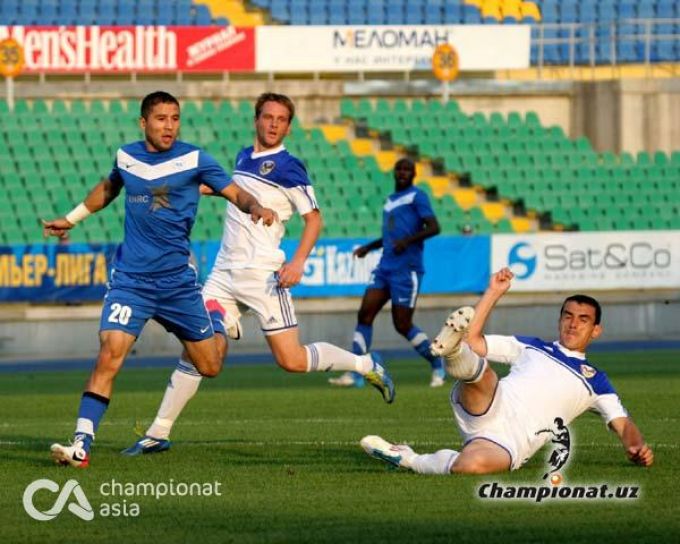 Futbol yangiliklari championat