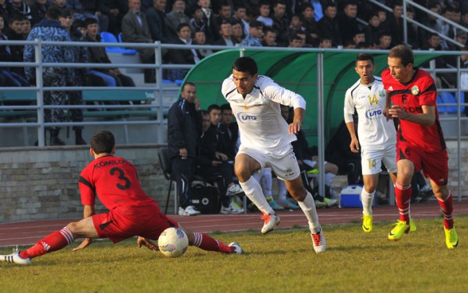 Futbol yangiliklari championat