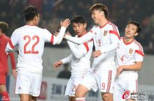 Товарищеская игра. Китай – Киргизия 2:0 ВИДЕО