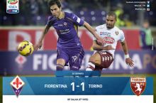 Italiya chempionati, 24-tur. "Fiorentina" "Torino"ni mag'lub eta olmadi
