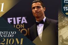 Криштиану Роналду второй год подряд стал самым богатым футболистом мира