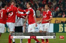 Bundesliga, 24-tur. "Borussiya M" g'alabani qo'ldan boy berdi