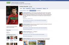 Роналду стал самой популярной персоной в "Фэйсбуке"