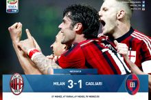 Италия чемпионати, 28-тур. "Милан" уч очкони қўлга киритди