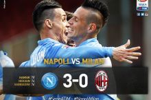 Italiya. 34-tur. Napolidan Milanga 3ta gol