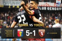 Italiya. 35-tur. Jenoa Torino darvozasiga 5ta gol urdi