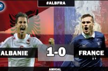 Албания ўртоқлик ўйинида Франция устидан ғалаба қозонди