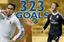 Роналду забил 323-й гол за «Реал» и сравнялся с Раулем
