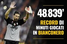 Buffon Del Peroning rekordini yangiladi