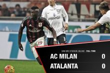 Italiya chempionati, 12-tur. "Milan" ochko yo'qotdi, "Bolonya"da esa g'alaba