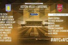 "Aston Villa" - "Arsenal". Boshlang'ich tarkiblar malum