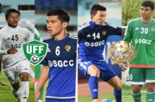 "Nasaf": Yoshlarimiz U-19 terma jamoasi safida
