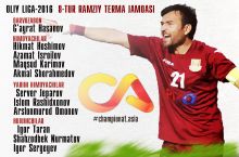 Oliy liga. 8-tur ramziy terma jamoasi