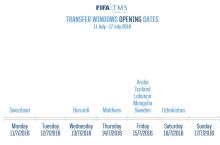 FIFA.COM: Ўзбекистонда трансфер ойнаси 16 июль куни очилади