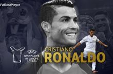 Роналду признан лучшим игроком сезона в Европе