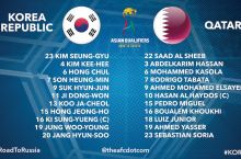Южная Корея - Катар. Стартовые составы команд