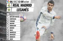 "Real Madrid" - "Leganes". Tarkiblar malum 
