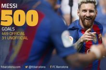 Messi “Barselona” libosidagi 500-golini urdi