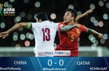 JCH-2018 saralashi. Xitoy - Qatar 0:0