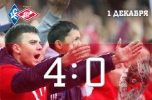 Rossiya. Krilya Sovetov - Spartak 4:0, Krasnodarda mag'lubiyat 