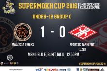 "Supermokh cup-2016". Toshkentning "Spartak" klubi ilk uchrashuvda mag'lub bo'ldi