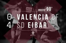  «Валенсия» пропустила четыре мяча от «Эйбара»