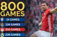 Xabi Alonso faoliyatidagi 800-uchrashuvini o'tkazdi