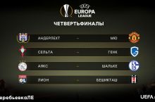 Результаты жеребьёвки 1/4 финала Лиги Европы — 2016/2017