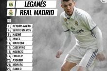 "Leganes" – "Real Madrid". Tarkiblar malum
