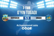 Oliy liga. 7-tur. "Dinamo" "Bunyodkor" maydonida durang qayd etdi