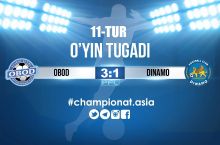 Oliy liga. "Dinamo" "Obod" oldida ojiz qoldi