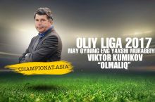 Виктор Кумыков - лучший тренер мая в чемпионате Узбекистана