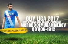 Мурод Холмухаммедов - лучший футболист мая в чемпионате Узбекистана