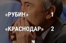 Rossiya. "Rubin" o'z maydonida "Krasnodar"ga yutqazib qo'ydi