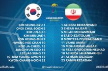Южная Корея - Иран. Известны стартовые составы команд
