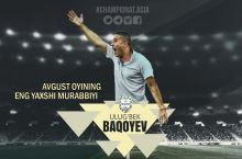 Ulug'bek Baqoev - avgust oyining eng yaxshi murabbiyi