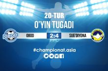 Oliy liga. 20-tur. "So'g'diyona" Toshkentda "Obod"ga 4ta gol urdi