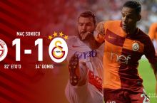 Eto’Oning goli “Antalyaspor”ni mag'lubiyatdan qutqarib qoldi