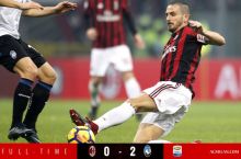 A seriya. “Milan” Gattuzo qo'l ostida ketma-ket ikkinchi mag'lubiyatga uchradi