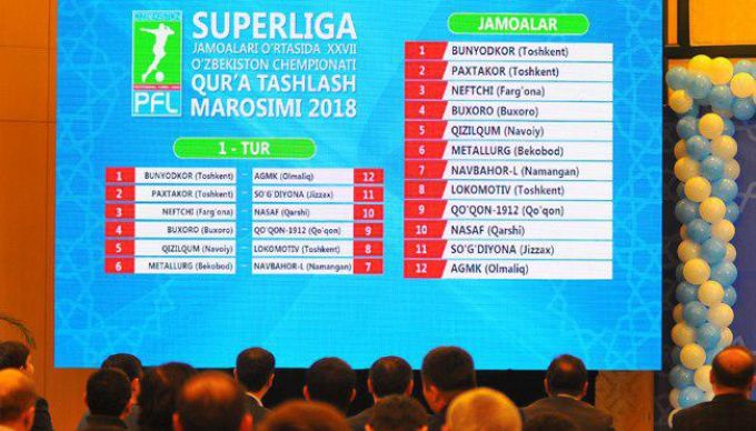 Superliga taqvimi 2024. Superliga Taqvimi. Superliga Taqvimi 2023. O`zbekiston super ligasi taqvim.