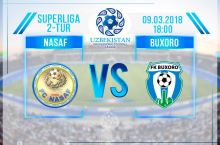 Superliga: “Nasaf” - “Buxoro”. Prevyu
