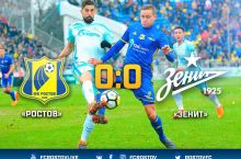 "Rostov" - "Zenit" uchrashuvi gollarsiz yakunlandi