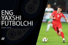Superliga. Mart oyining eng yaxshi futbolchisi - Azizbek Turg'unboev