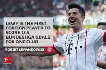 Levandovski Bundesligada yana bir rekordni qayd etdi