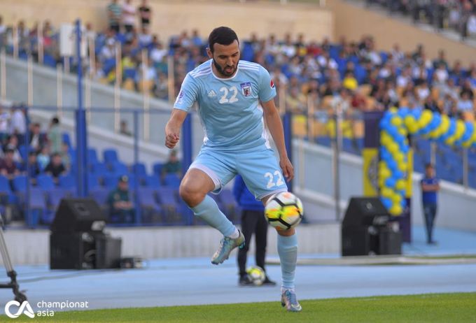 Коканд-1912” – “Нефтчи”: перед началом 25-встречи / CHAMPIONAT.asia