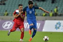 Фоторепортаж — Товарищеский матч по футболу Азербайджан - Кыргызстан — 3:0