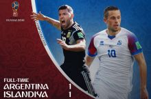 JCH-2018. Messi penaltidan foydalana olmagan o'yinda Argentina ochko yo'qotdi