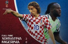 ЧМ-2018. Хорватия одержала победу над Нигерией и стала лидером в группе