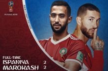 Марокко-Испания 2:2: вторая за день сенсация на ЧМ-2018